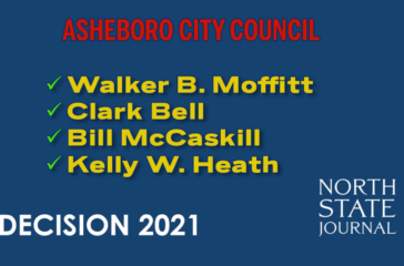 Asheboro-City-Council