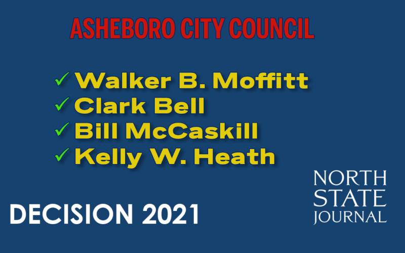Two newcomers win seats on Asheboro City Council