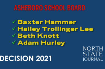 Asheboro-School-Board