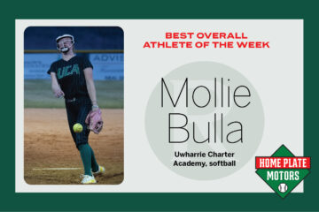 ATHLETE OF THE WEEK: Mollie Bulla