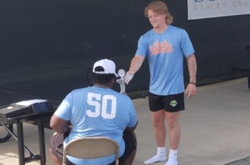 Trey Way pregame testing July 2024