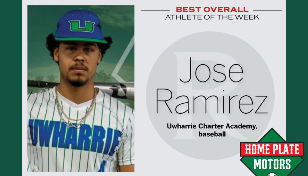AOTW Jose Ramirez