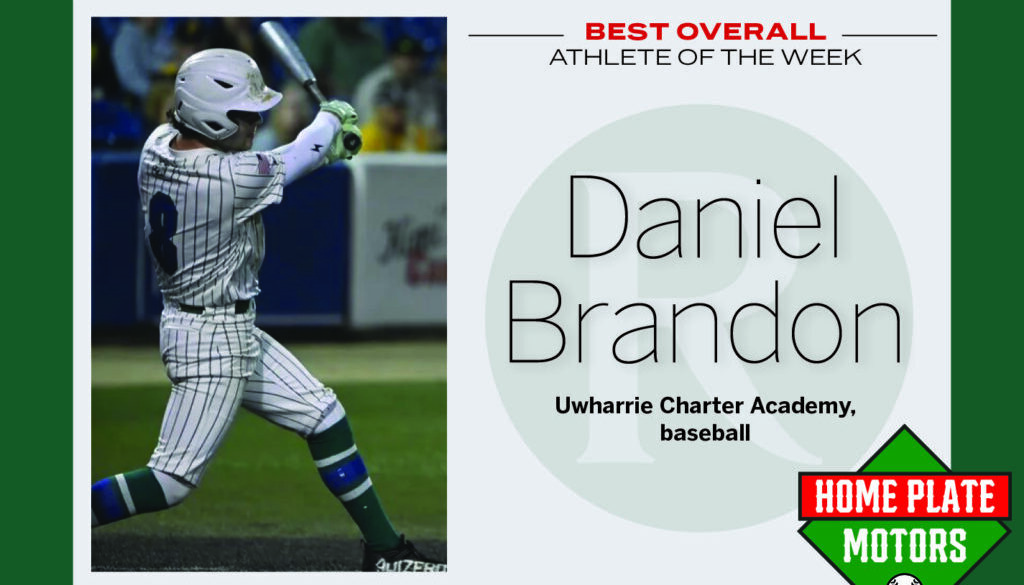 AOTW graphic Daniel Brandon